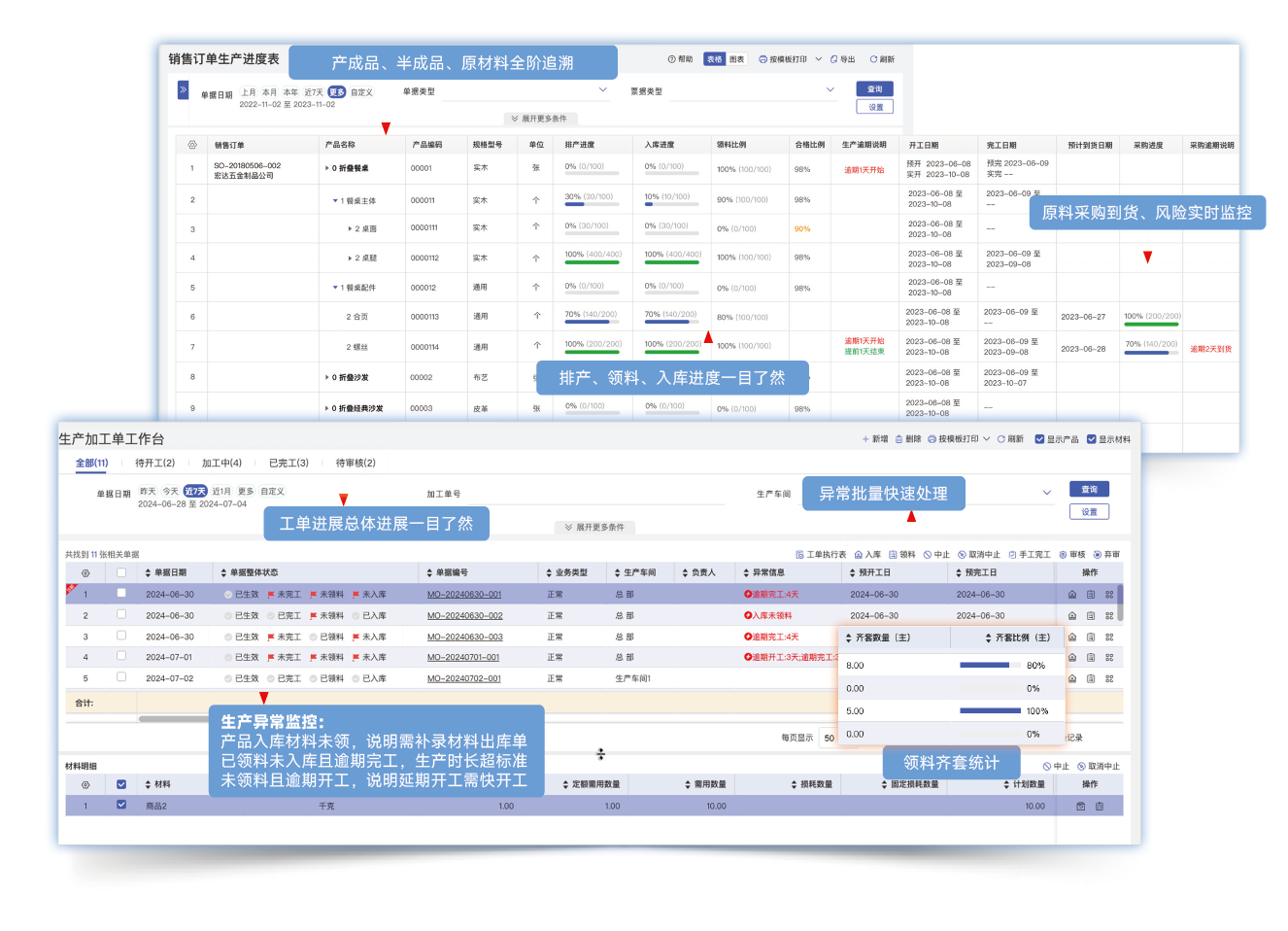 零售连锁门店