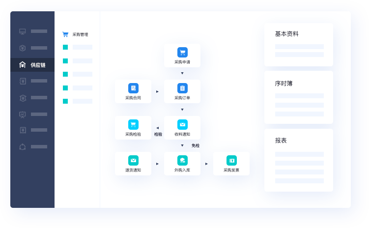 KIS云·迷你版