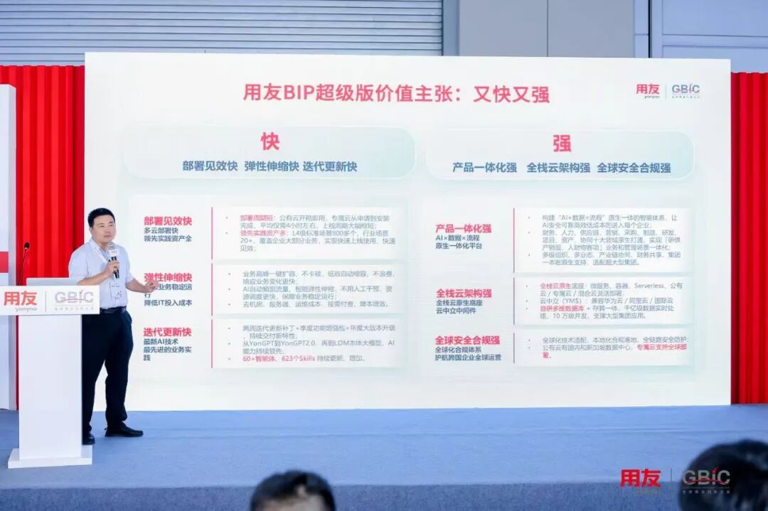 用友BIP超级版价值主张