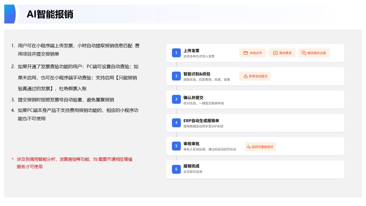 管家婆V26.0 AI智能报销流程