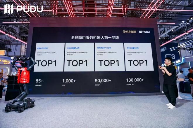 普渡机器人TOP1四项全球第一
