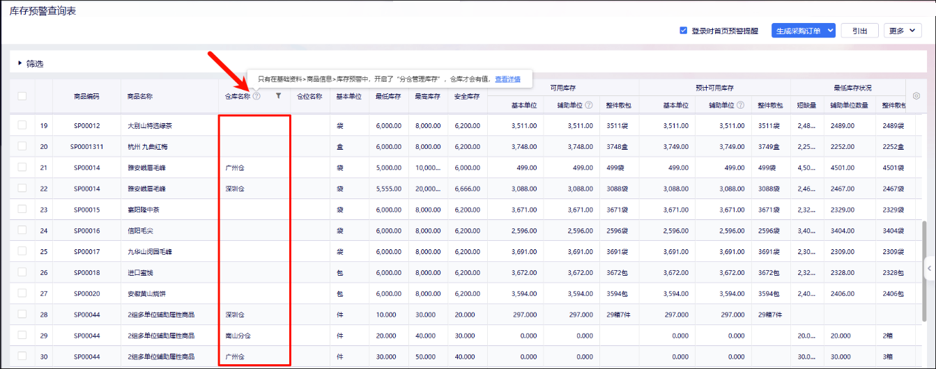 库存预警查询表界面与仓库名称字段说明