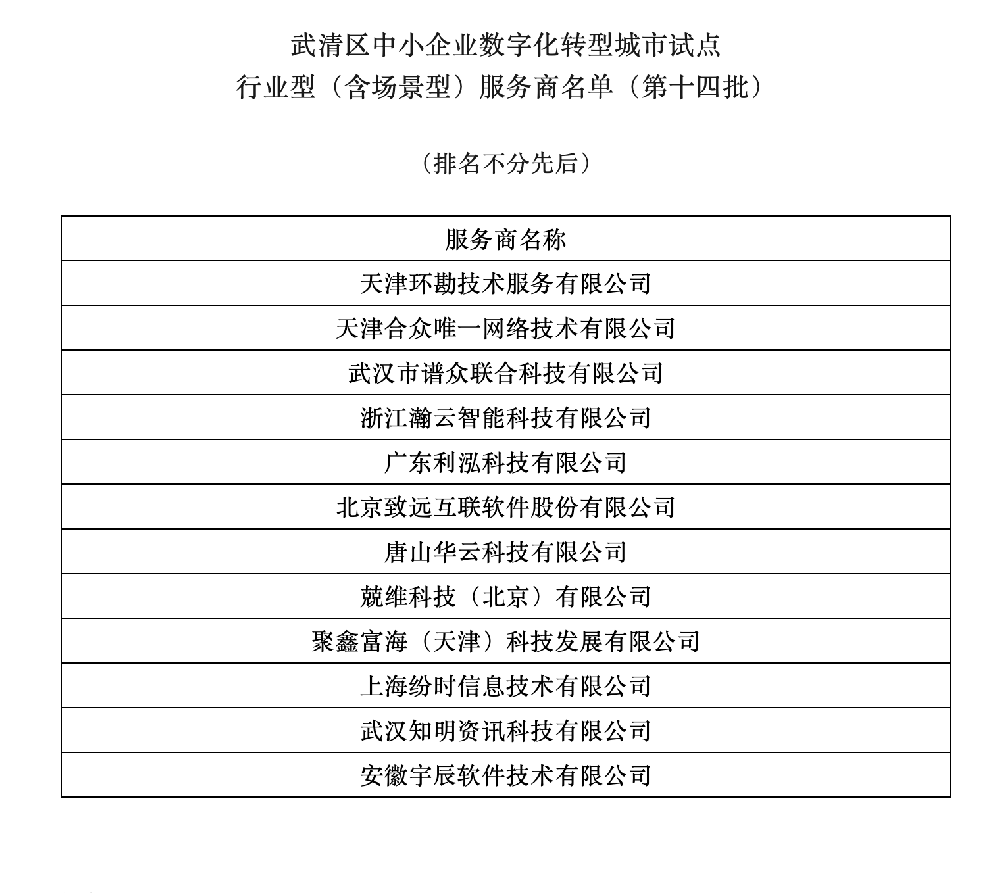 1784267141765114.png 服务商名单.png