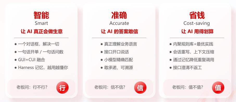 畅捷通AI好生意发布会现场