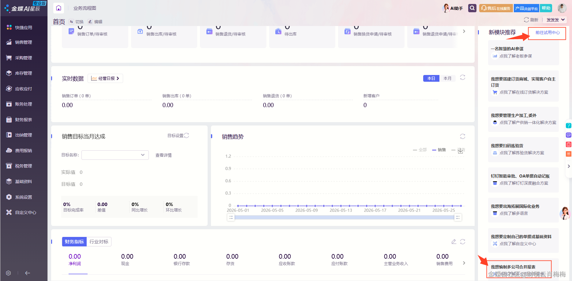 国际财务报告准则账套