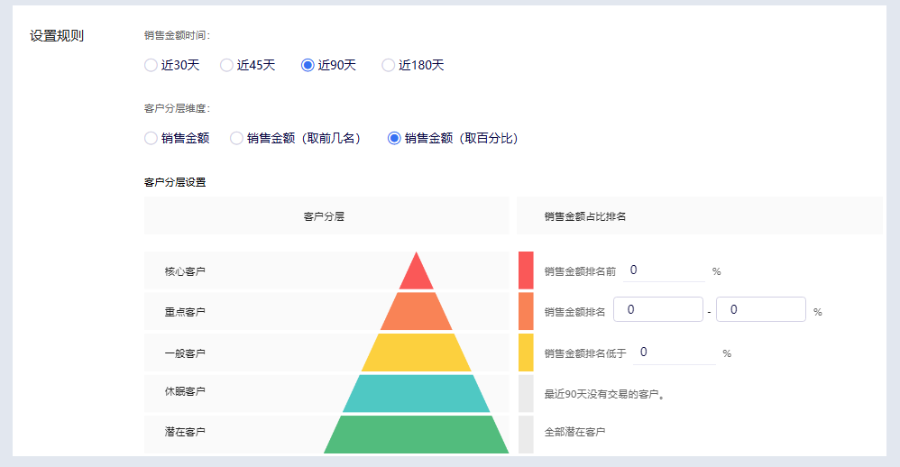 金蝶云星辰客户分层规则条件设置