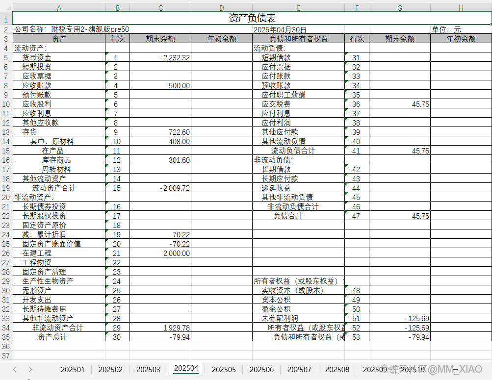 金蝶云星辰财务云资产负债表 Excel 跨期表页