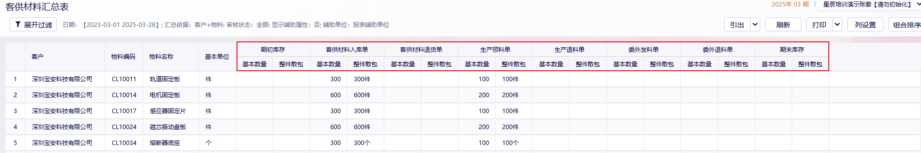 金蝶云·星辰客供材料汇总表