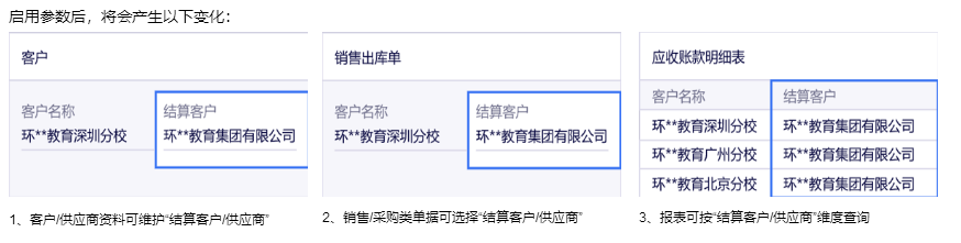 金蝶云星辰如何启用并使用第三方结算？配置流程详解