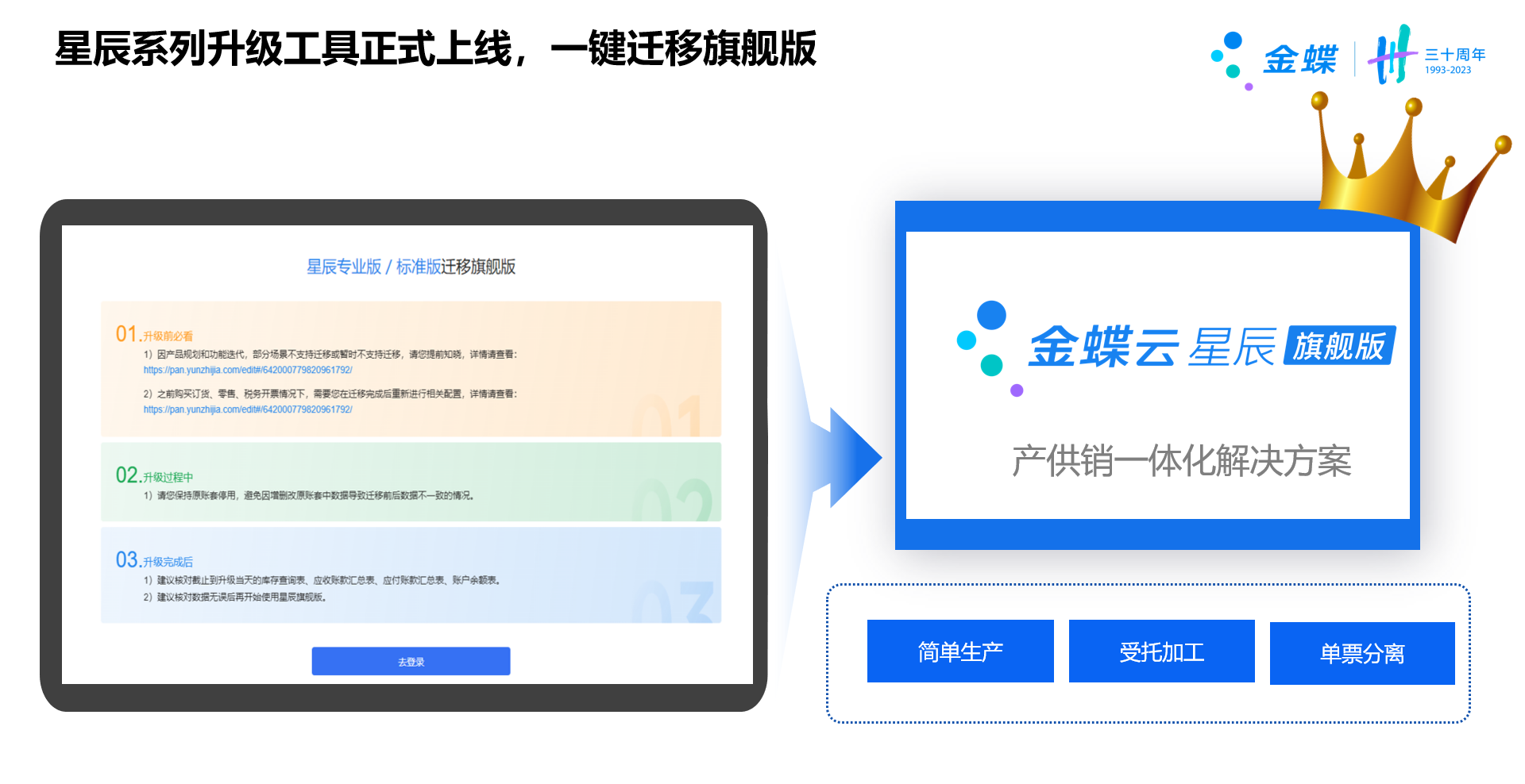 星辰系列升级工具一键迁移旗舰版