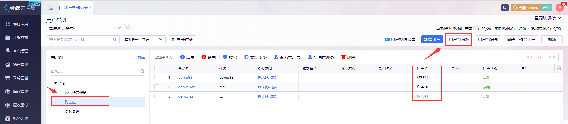 用户组授权入口