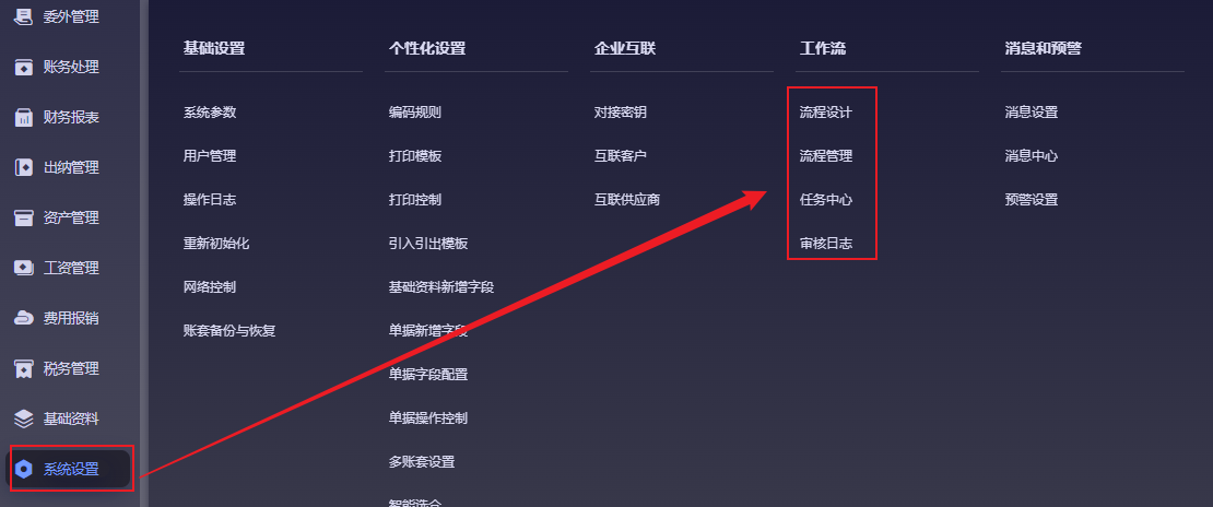 系统设置工作流流程设计入口