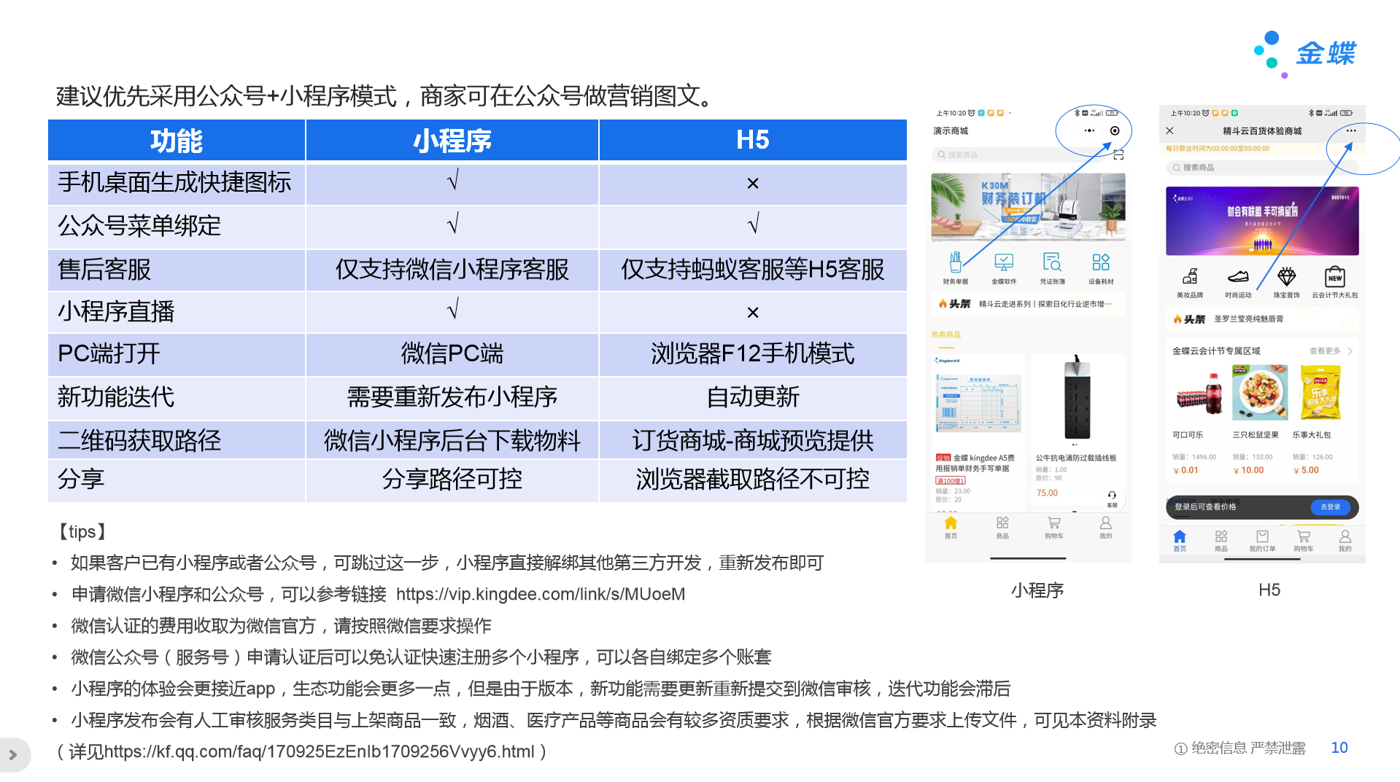 小程序与H5商城差异对照
