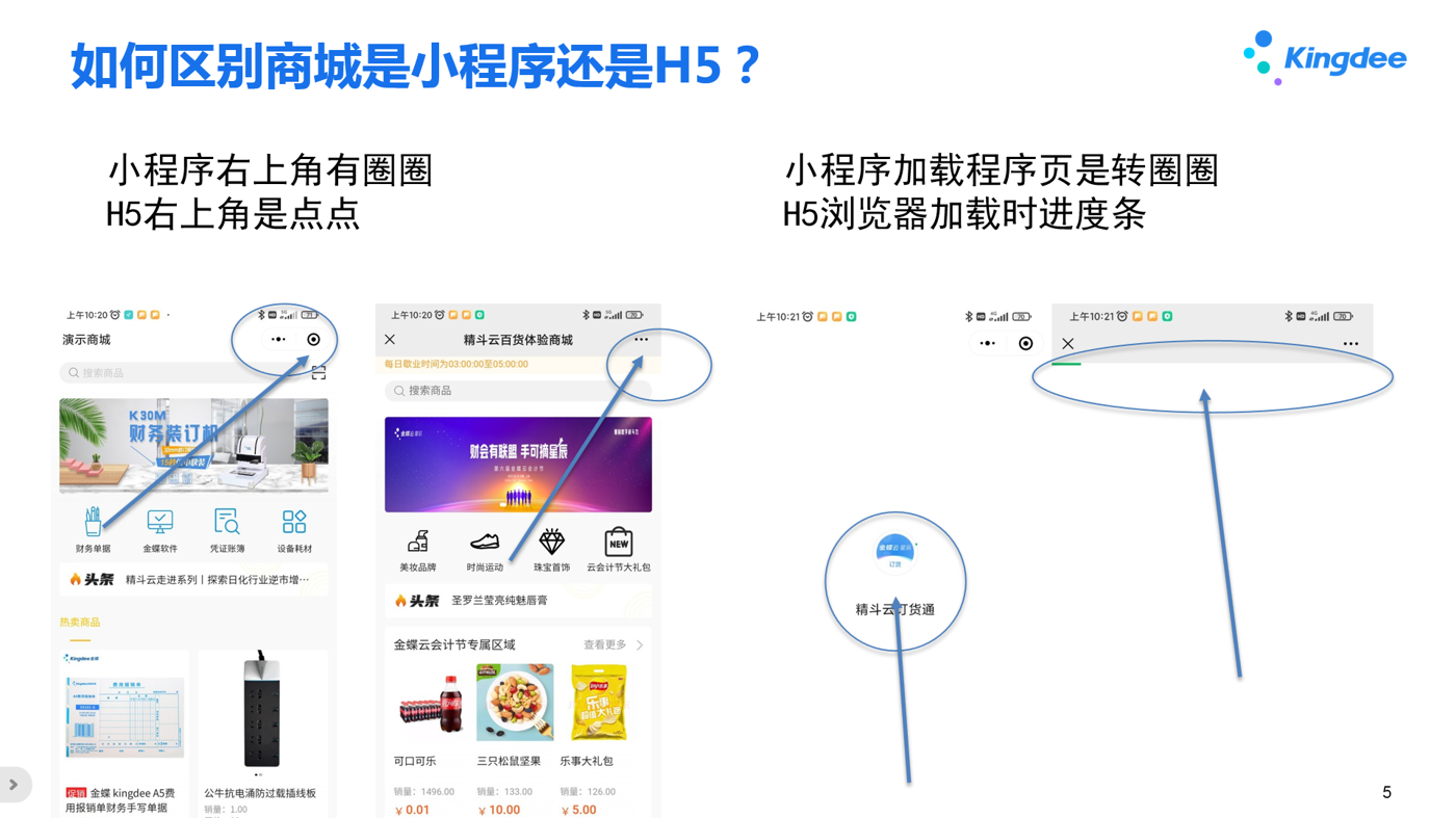 小程序与H5商城对比