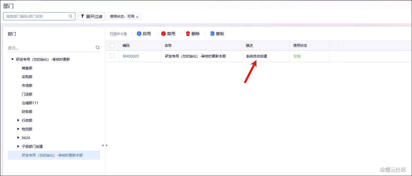 部门列表中系统自动创建的本部