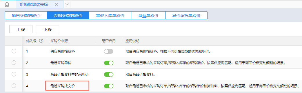 商品价格取价参数设置