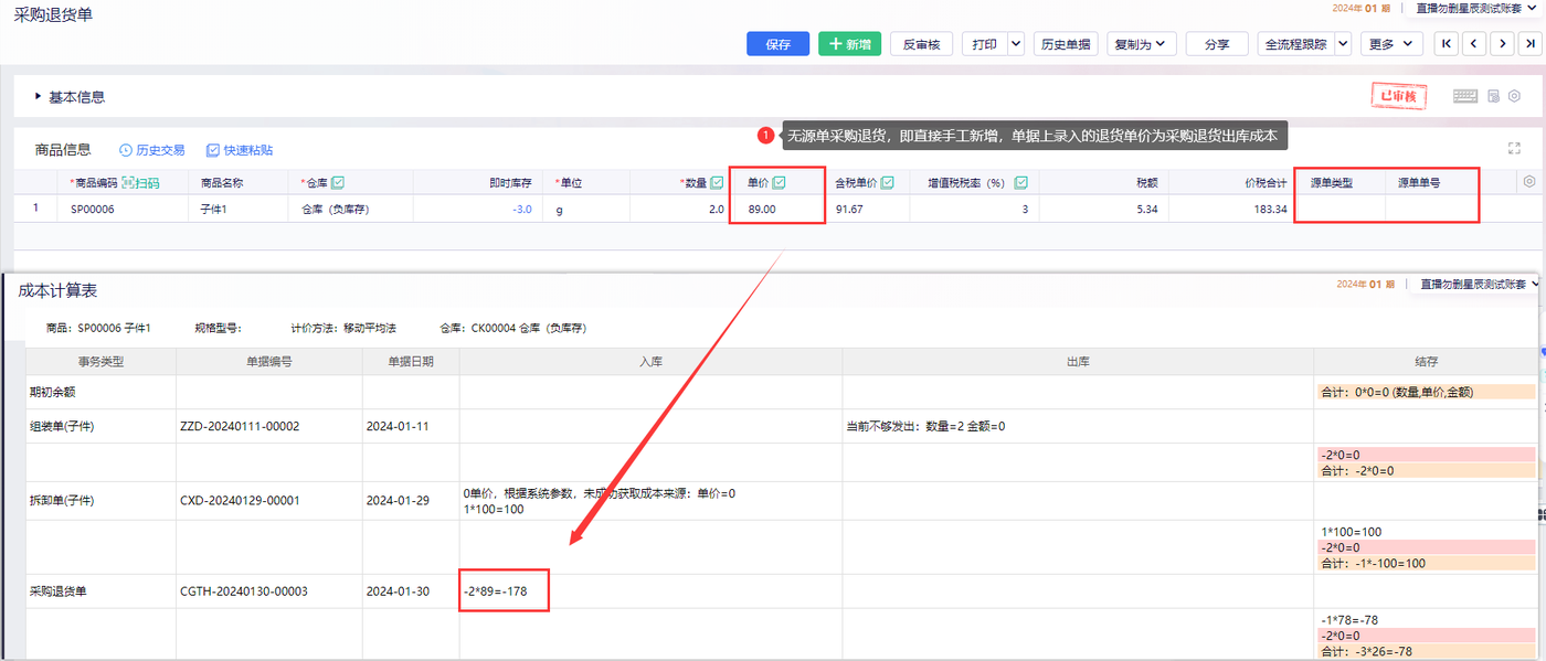 无源单采购退货单按录入的退货单价 89 元取成本