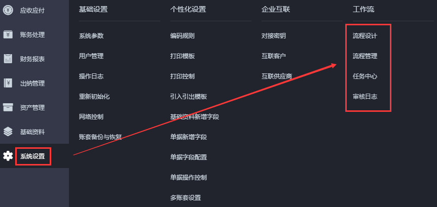 系统设置-工作流-流程设计配置委外加工费审批流