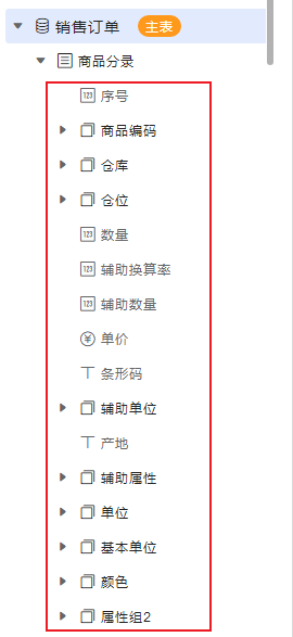 商品分录字段列表
