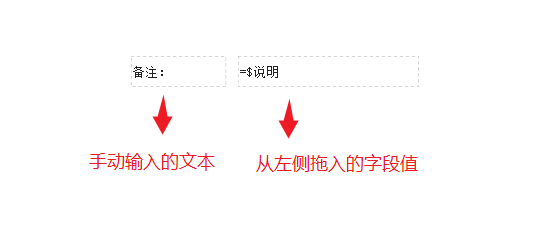 等号美元标识区分固定文本与字段值
