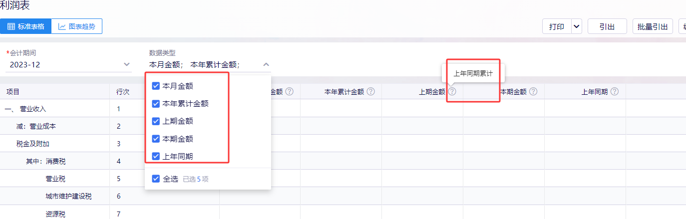 金蝶云星辰利润表数据类型下拉:本月金额、本年累计、上期金额、本期金额、上年同期